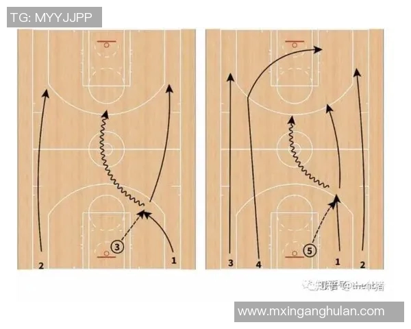 北京羽毛球队快攻战术分析与比赛表现的得失总结