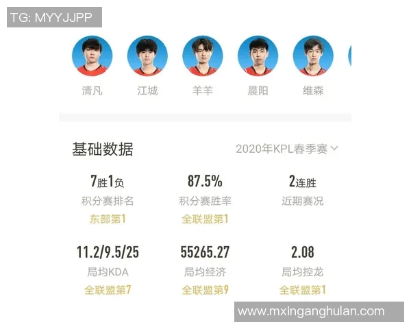 王者荣耀热点分析RNG边路渗透策略及其对比赛的影响